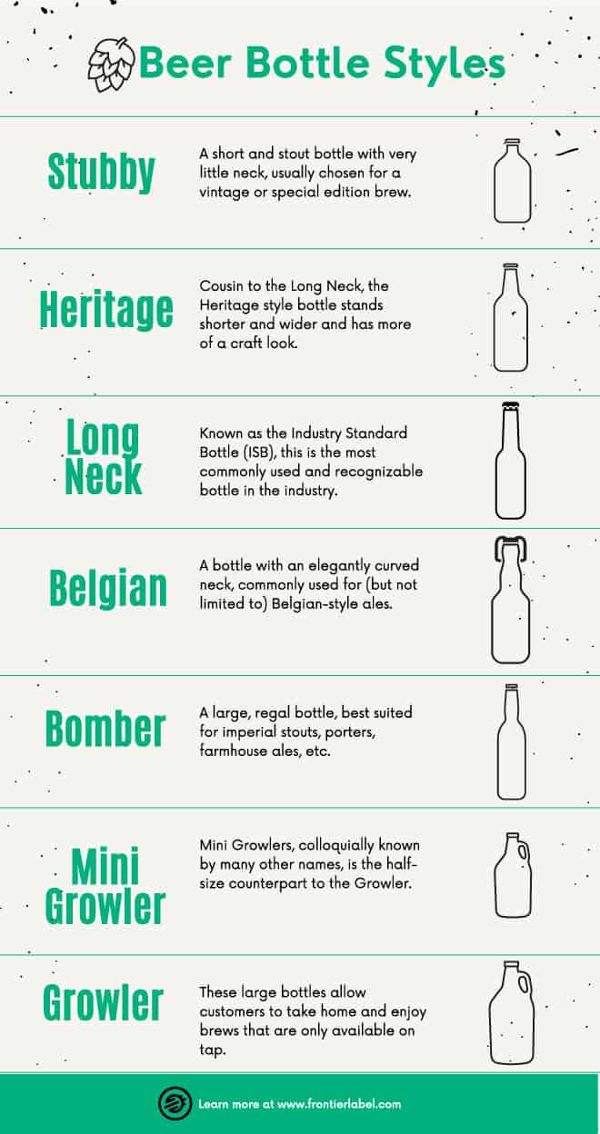 Best Beer Bottle Label Sizes And Materials Sttark